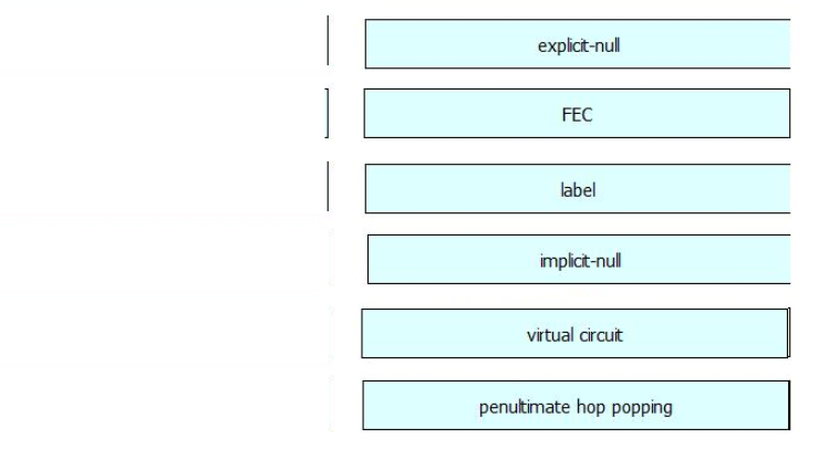 400-101 dumps