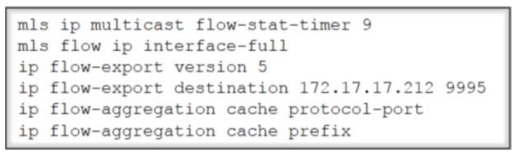 400-101 dumps