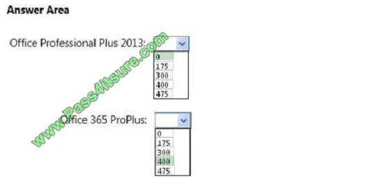 pass4itsure 70-705 exam question q12-1