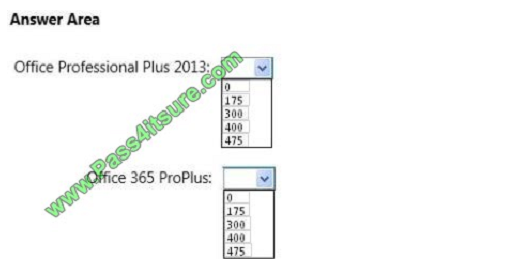 pass4itsure 70-705 exam question q12