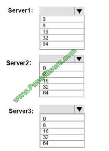 pass4itsure 70-705 exam question q5-1