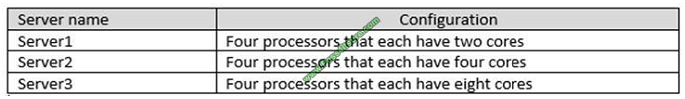 pass4itsure 70-705 exam question q5