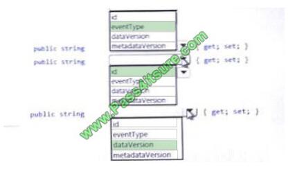 Pass4itsure AZ-203 exam questions-q6-2