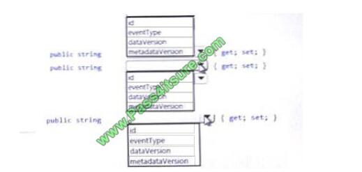 Pass4itsure AZ-203 exam questions-q6