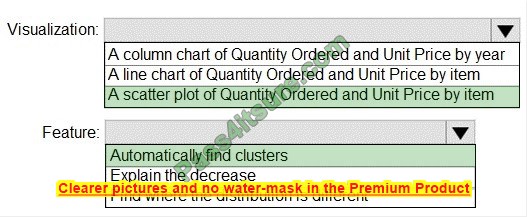 pl-300 exam questions 1-2