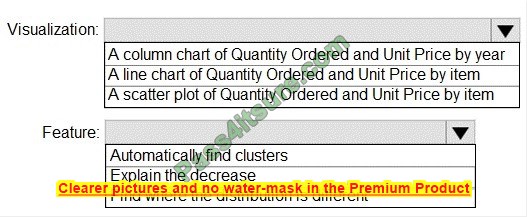 pl-300 exam questions 1