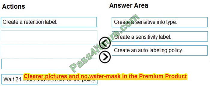 SC-400 online questions 12-2