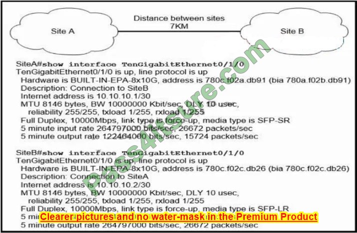 200-301 ccna exam questions and answers q2