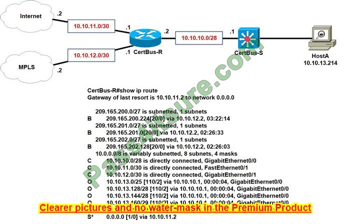 200-301 ccna exam questions and answers q11