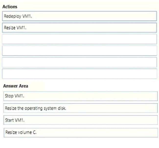 new AZ-800 dumps practice questions 12-2