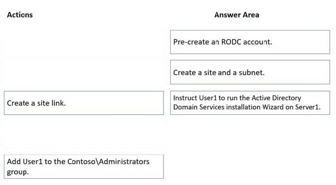 new AZ-800 dumps practice questions 13-2