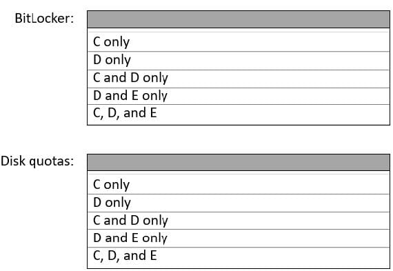 new AZ-800 dumps practice questions 6-2