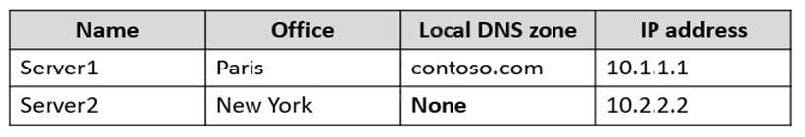 new AZ-800 dumps practice questions 7