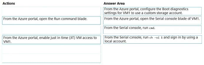 AZ-801 exam practice questions 15-2