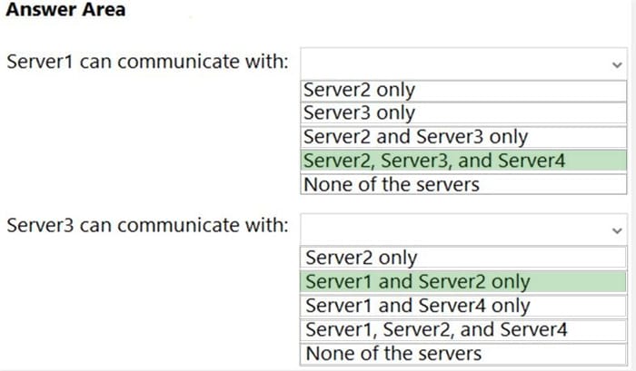 AZ-801 exam practice questions 8-2