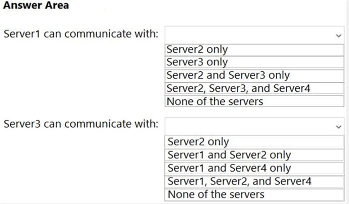 AZ-801 exam practice questions 8